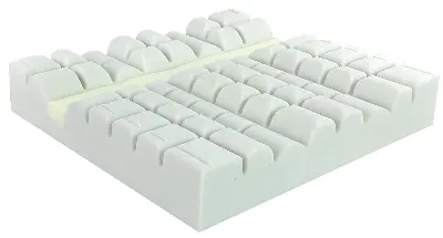 Produktbild SHP CUBE Visco Rollstuhl- und Antidekubitus Sitzkissen