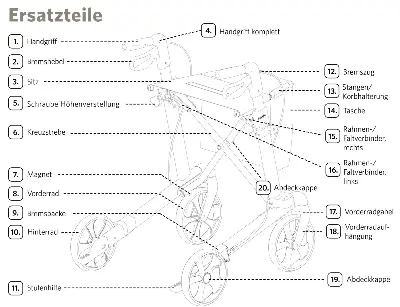 Produktbild Ersatzteile Rollator Vital Classic