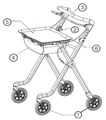 Produktbild Ersatzteile Indoor Rollator Rehasense Pixel