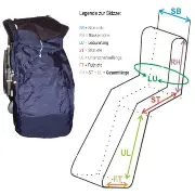 Orgaterm Schlupfsack für Rollstuhlfahrer Zusätzliches Produktbild für Orgaterm Schlupfsack für Rollstuhlfahrer