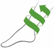 Zusätzliches Produktbild für Durchblutungs-Stimulator Revitive Medic