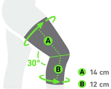 Messpunkt Sport Knee