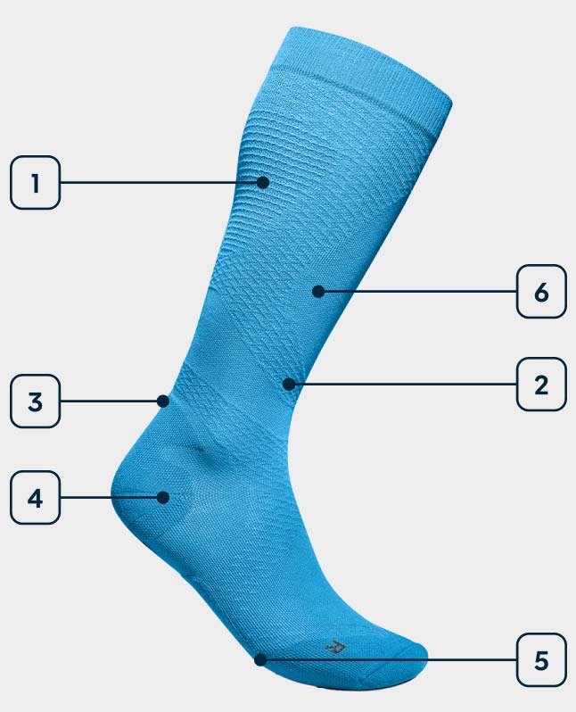 Technologies ultralight compression socks