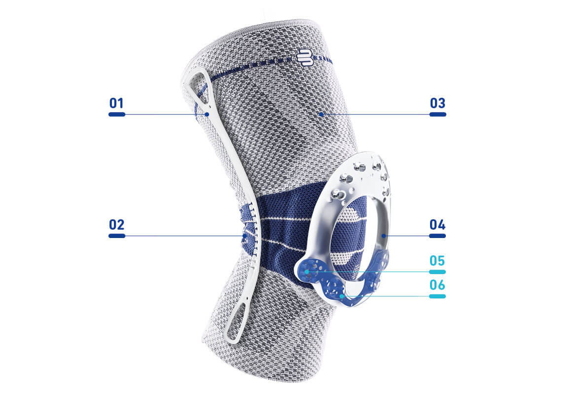 Bauerfeind Kniebandage Genutrain