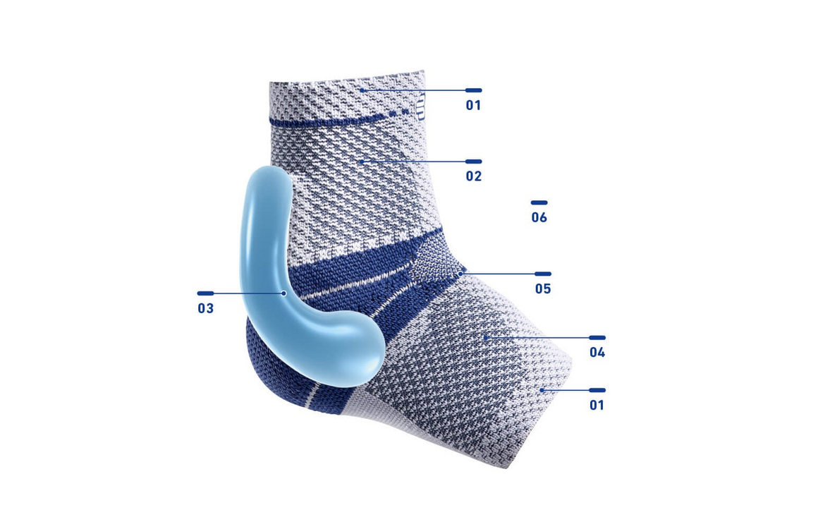 Malleotrain Sprunggelenkbandage