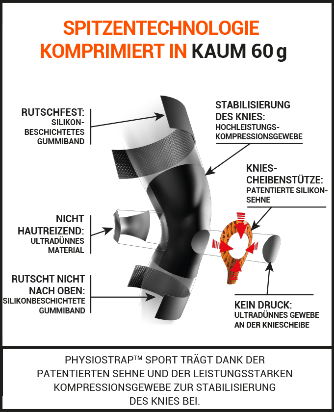 physiostrap sport al 1 0