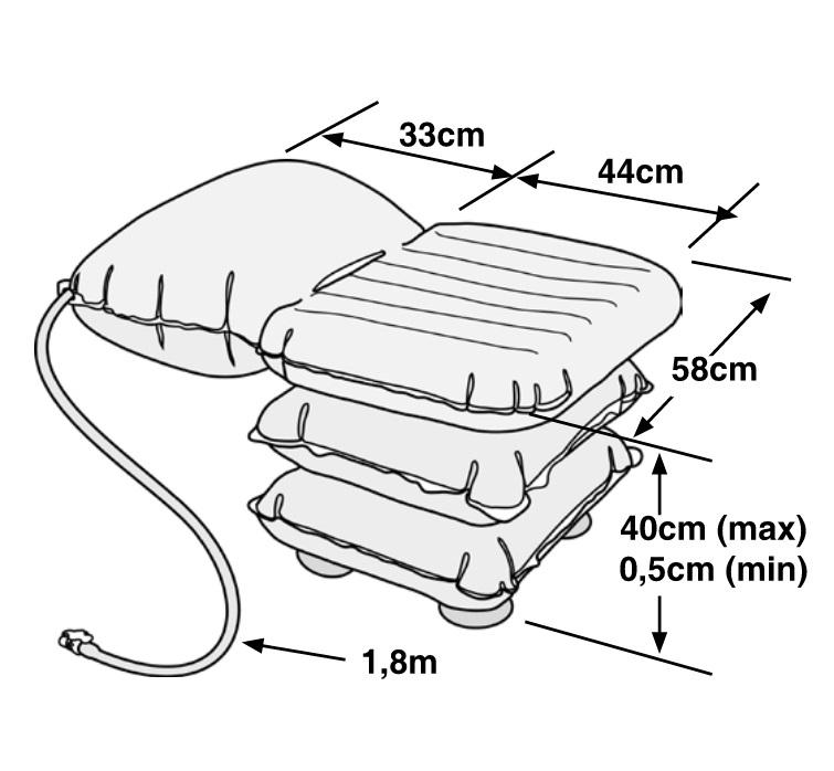 techn. Daten Mangar Badekissen